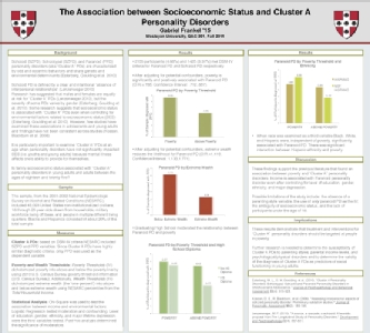 The Association between Socioeconomic Status and Cluster A Personality Disorders, Gabriel Frankel
